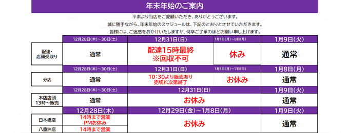 魚屋さんのお弁当 金兵衛